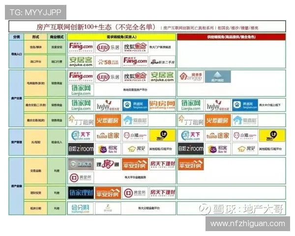 泰拉诺瓦俱乐部体育总监职务变动